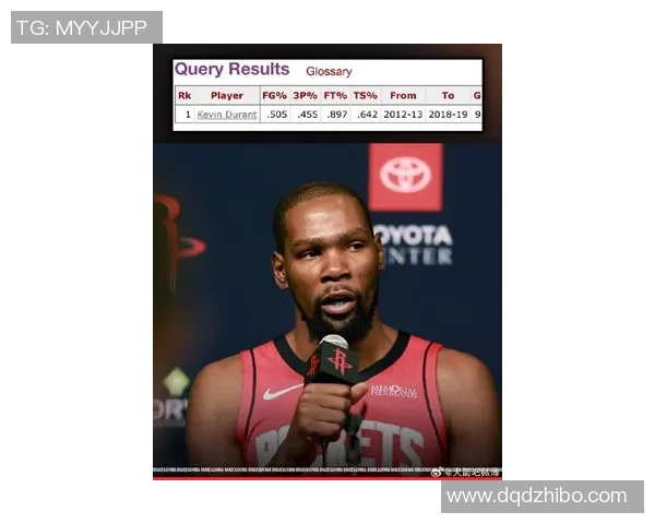 考辛斯称火箭天赋出众有望助杜兰特争夺本赛季MVP荣誉